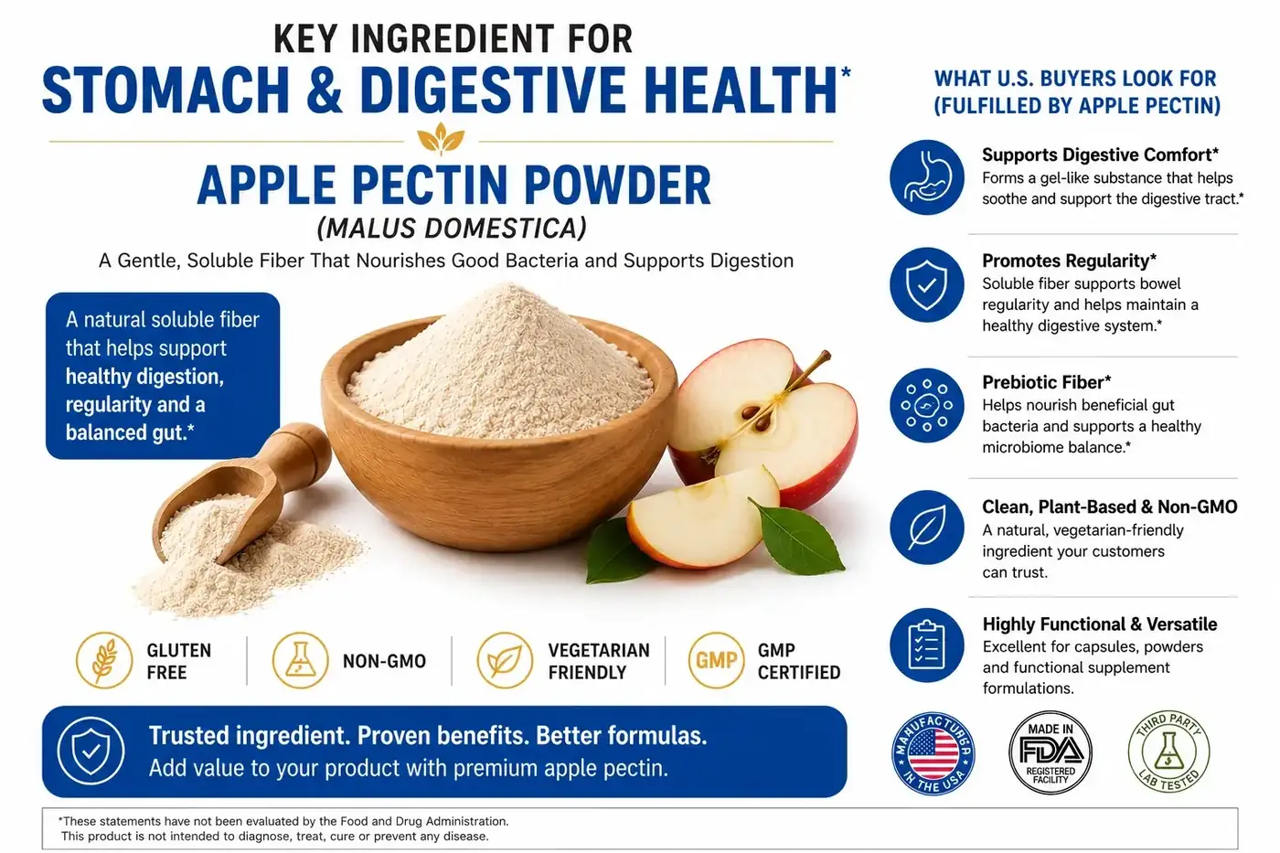 Apple pectin powder (Malus domestica) ingredient sheet published by FloraNew, describing prebiotic soluble fibre